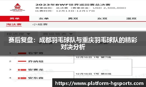 赛后复盘：成都羽毛球队与重庆羽毛球队的精彩对决分析