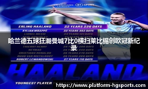 哈兰德五球狂潮曼城7比0横扫莱比锡创欧冠新纪录