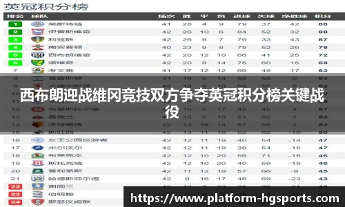 西布朗迎战维冈竞技双方争夺英冠积分榜关键战役